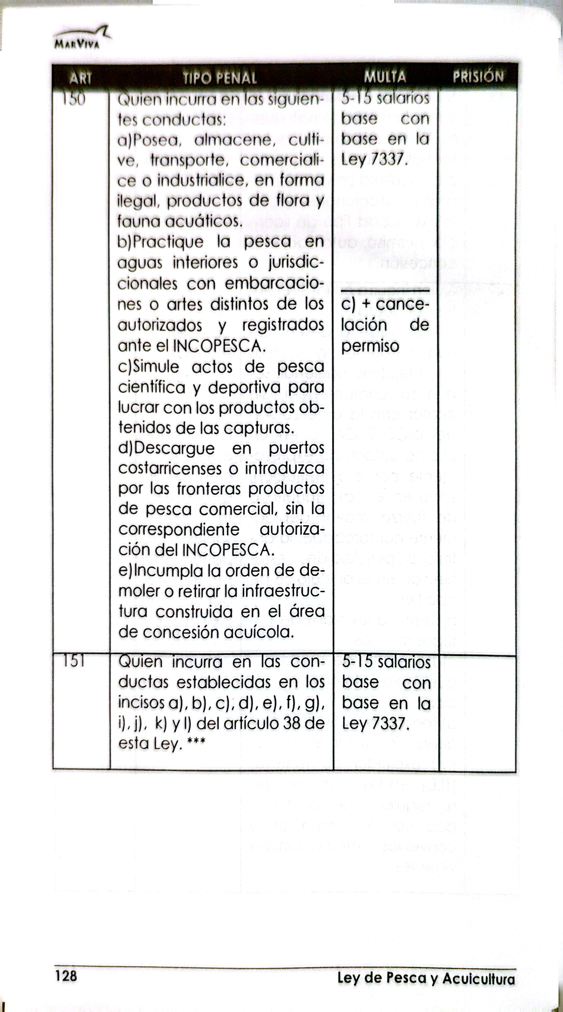 Ley de Pesca y Acuicultura_129.jpg